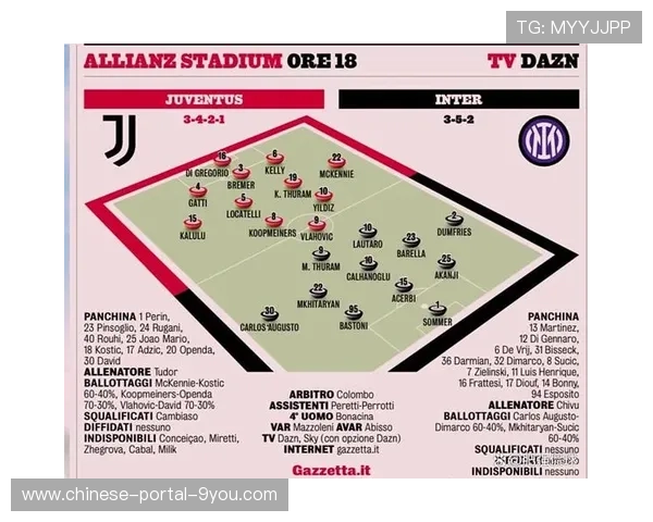 国米主帅齐沃轮换策略见效,多线作战人员调配得当 国米主帅齐沃轮换策略见效,多线作战人员调配得当