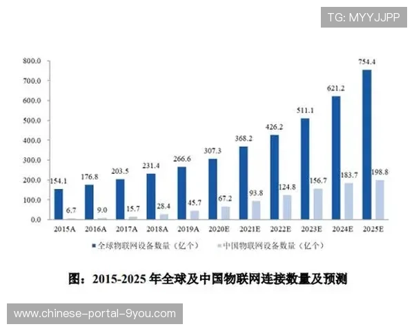 产业链上下游伙伴正合力构建端到端标准 助力直播系统在行业内普及 产业链上下游伙伴正合力构建端到端标准 助力直播系统在行业内普及